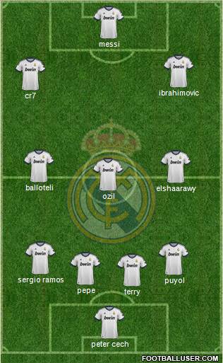 Real Madrid C.F. Formation 2012