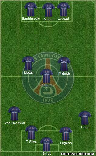 Paris Saint-Germain Formation 2012