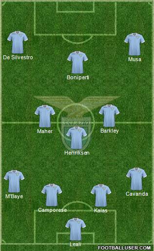 S.S. Lazio Formation 2012