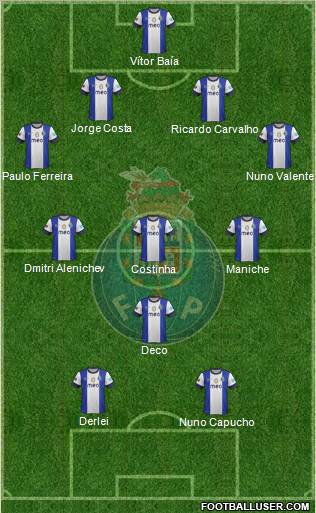 Futebol Clube do Porto - SAD Formation 2012