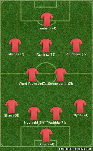 Southampton Formation 2012