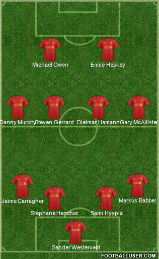 Liverpool Formation 2012