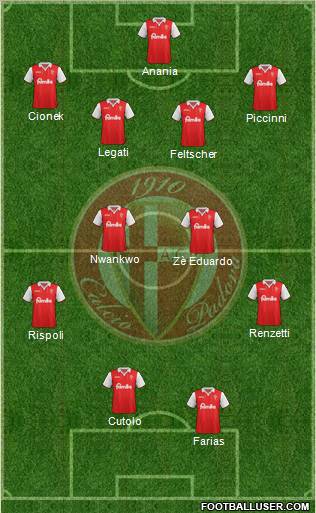 Padova Formation 2012