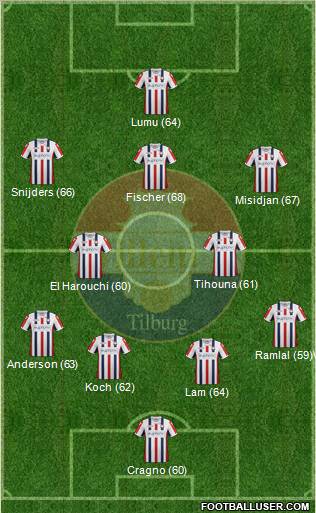 Willem II football formation