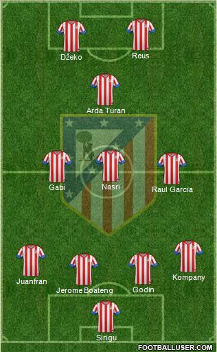 C. Atlético Madrid S.A.D. Formation 2012