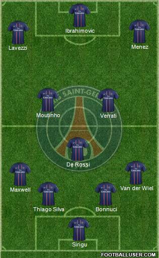 Paris Saint-Germain Formation 2012