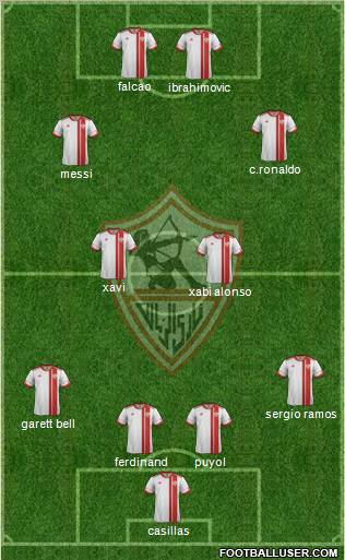 Zamalek Sporting Club Formation 2012