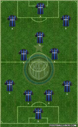 F.C. Internazionale Formation 2012