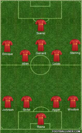 Liverpool Formation 2012