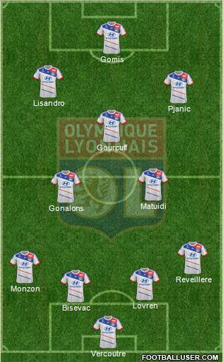 Olympique Lyonnais Formation 2012
