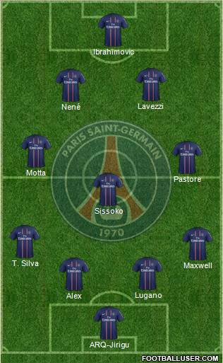 Paris Saint-Germain Formation 2012