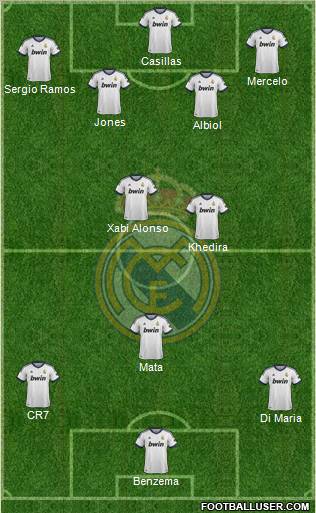 Real Madrid C.F. Formation 2012