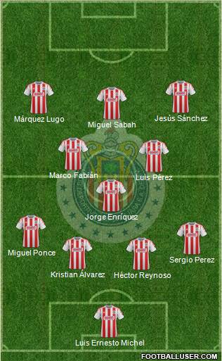 Club Guadalajara Formation 2012
