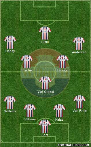 Willem II Formation 2012