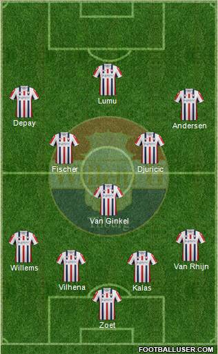 Willem II football formation