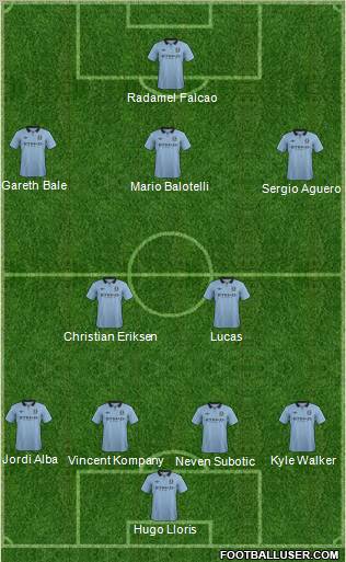 Manchester City Formation 2012