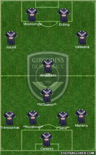 FC Girondins de Bordeaux Formation 2012