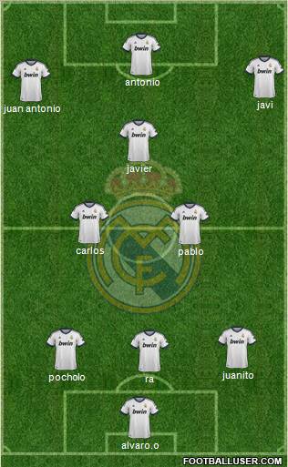 Real Madrid C.F. Formation 2012