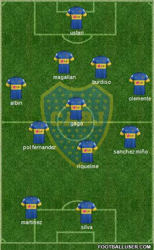 Boca Juniors Formation 2012