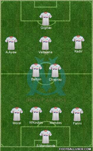 Olympique de Marseille Formation 2012