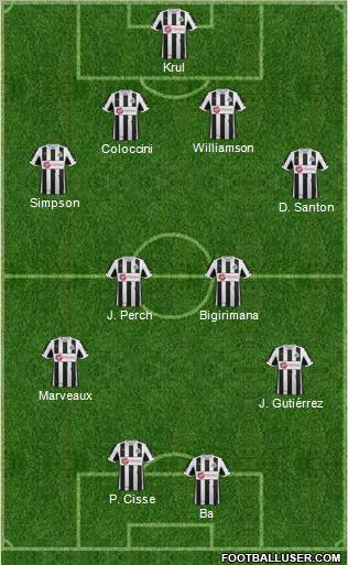 Newcastle United Formation 2012