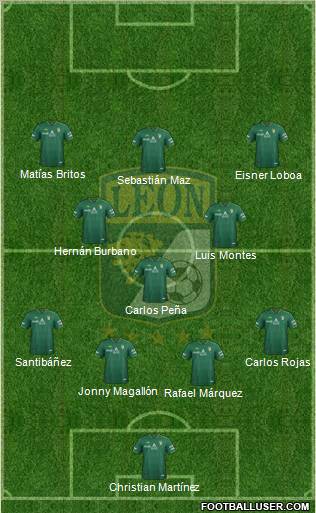 Club Deportivo León football formation