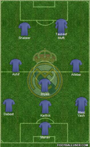 Real Madrid C.F. Formation 2012