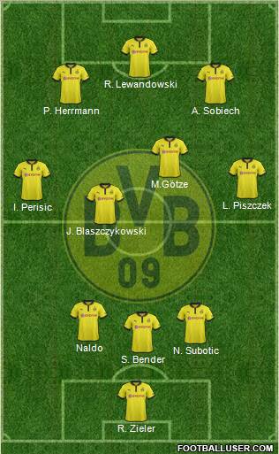 Borussia Dortmund Formation 2012