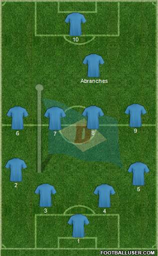 Dempo Sports Club Formation 2012