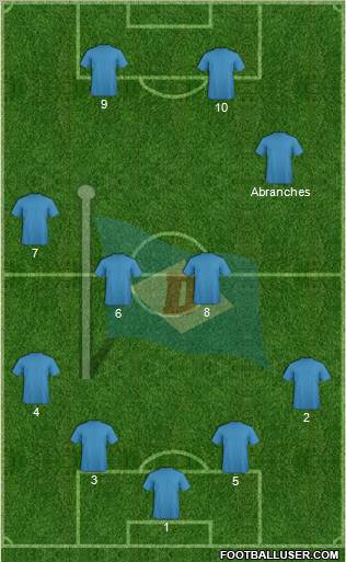 Dempo Sports Club 4-4-2 football formation