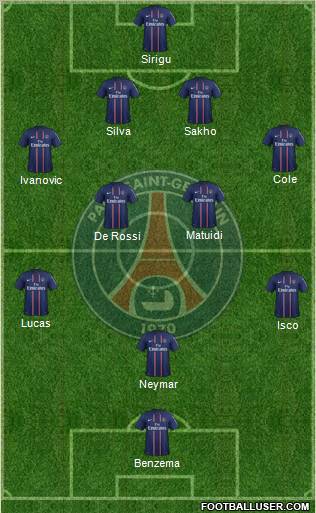 Paris Saint-Germain Formation 2012