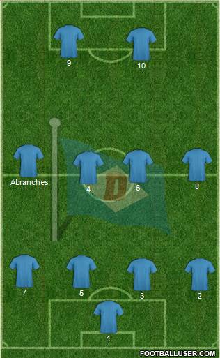 Dempo Sports Club football formation