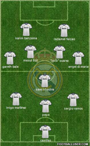 Real Madrid C.F. Formation 2012
