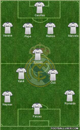 Real Madrid C.F. Formation 2012