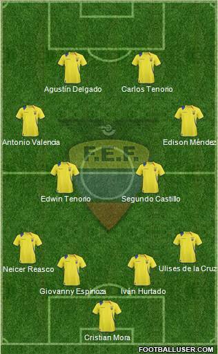 Ecuador Formation 2012