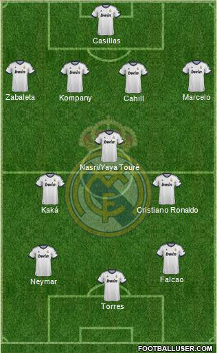 Real Madrid C.F. Formation 2012