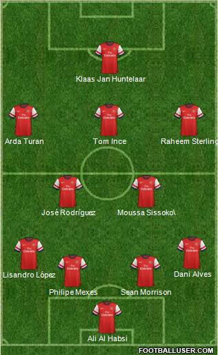 Arsenal Formation 2012