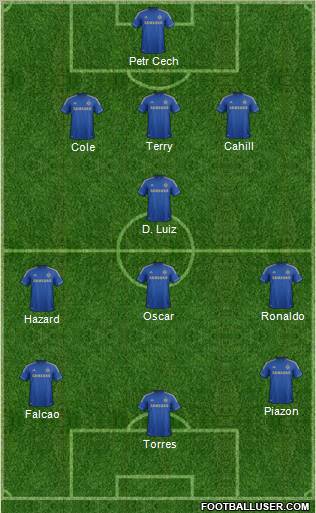 Chelsea Formation 2012