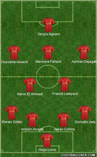 Liverpool Formation 2012