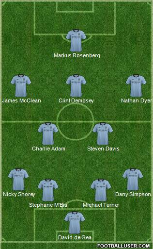 Manchester City Formation 2012