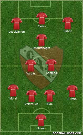 Independiente Formation 2012