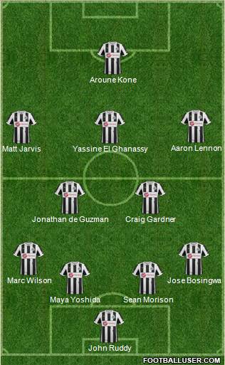 Newcastle United Formation 2012
