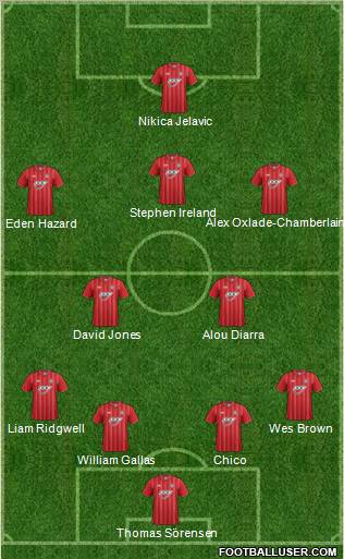 Southampton Formation 2012