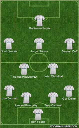 Tottenham Hotspur Formation 2012