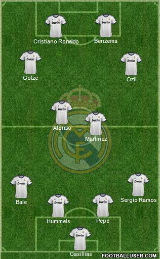 Real Madrid C.F. Formation 2012