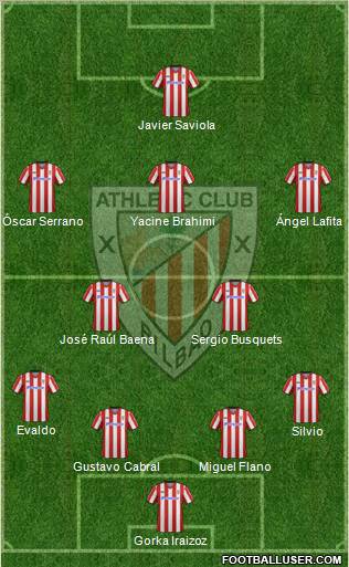 Athletic Club Formation 2012
