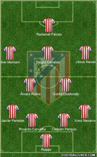 C. Atlético Madrid S.A.D. Formation 2012