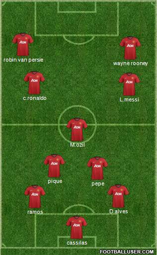 Manchester United Formation 2012