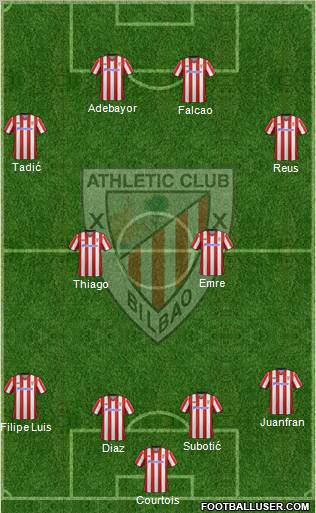 Athletic Club Formation 2012