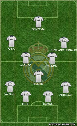 Real Madrid C.F. Formation 2012